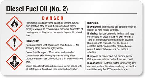 small ghs diesel fuel oil label sku ghs