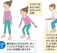 骨と運動 に対する画像結果.サイズ: 196 x 180。ソース: www.organon-contact.jp