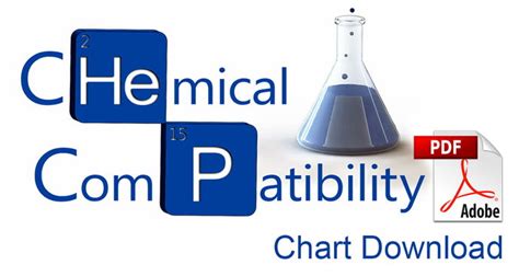 Chemical Compatibility Chart Ism