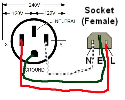 nema   plug wiring diagram