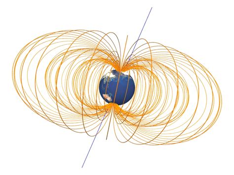 particlepaths