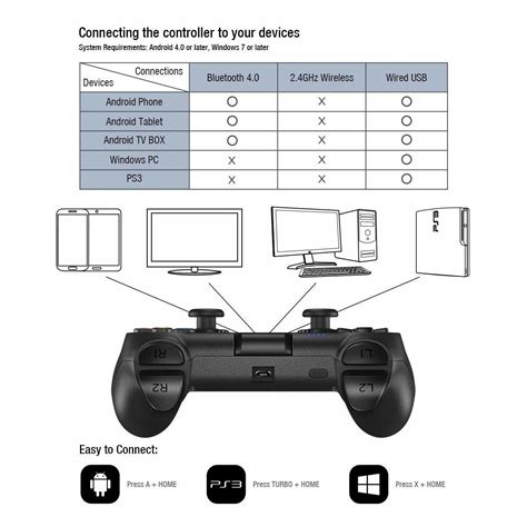 gamesir td bluetooth wireless controller android gamepad  tello drone  ebay
