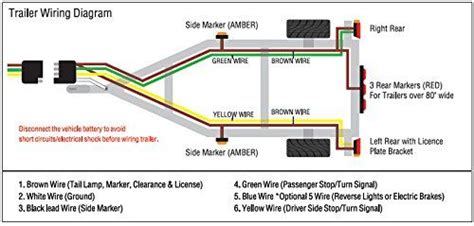ross wiring wiring diagram car trailer lights  calendar