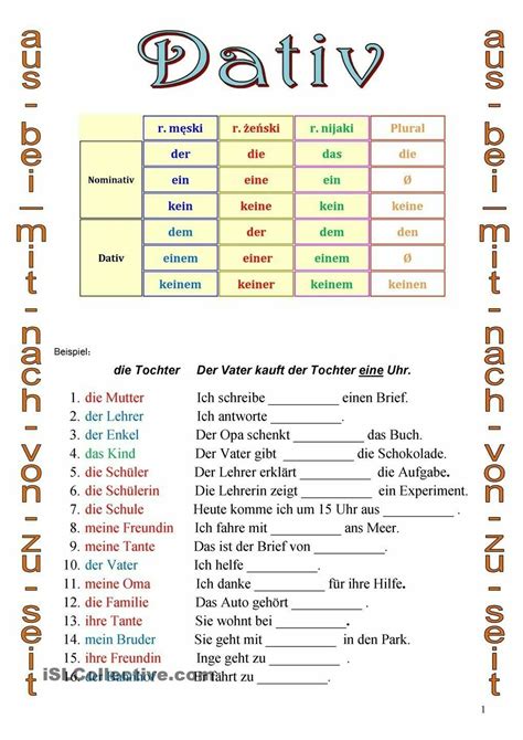 study german german english learn german learn french german grammar german words dativ