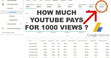 chopy techies   money  youtubers  paid   views