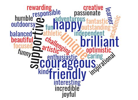 positive words  describe   year  college experience