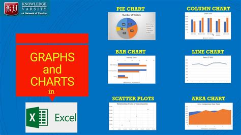 graphs  charts  pie chart column chart bar chart  chart