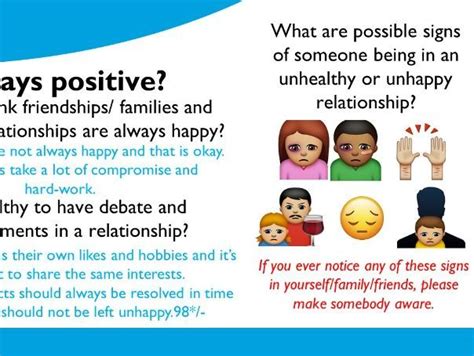 positive  negative relationships teaching resources