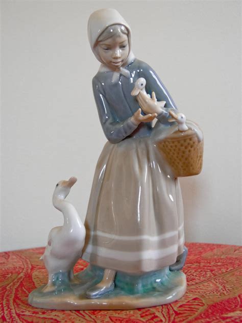 girl  basket figurine  retoucher  deviantart