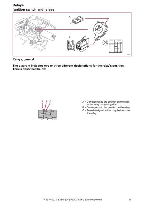 fresh pam  relay wiring diagram