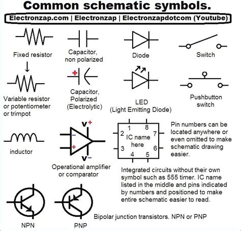 electrical wiring diagram symbols bestharleylinksfo electrical symbols learn   language