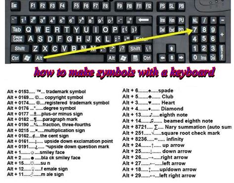 symbols   keyboard  stuff tricks