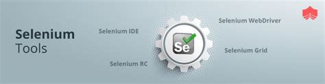 selenium suite   tools selenium software testing web
