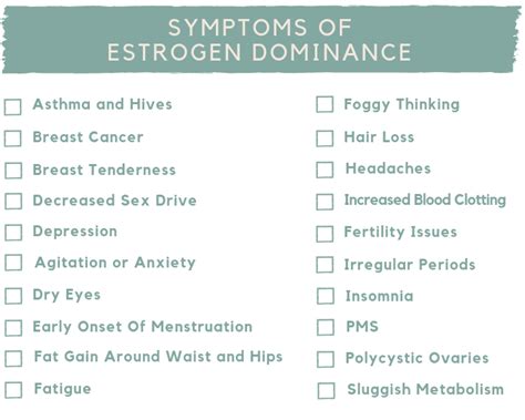 symptoms of estrogen dominance 1