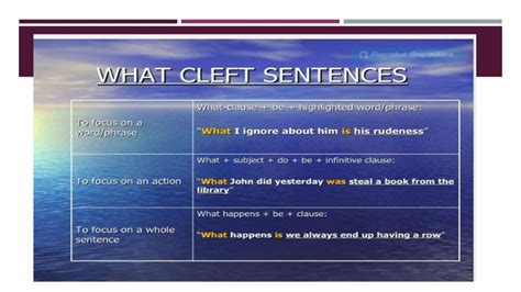 cleft sentences