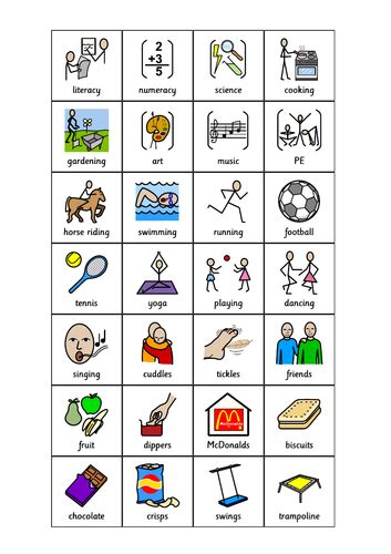 Symbolised Likes And Dislikes Activity Teaching Resources