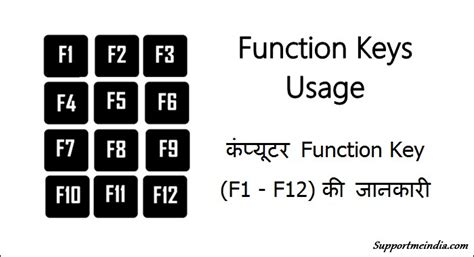 computer keyboard function keys    kaise kare