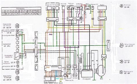 gy wiring diagram tao tao