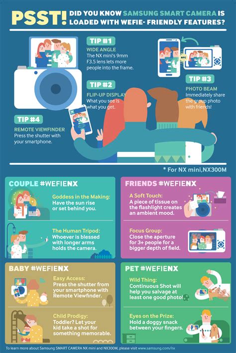 [infographic] some tips on how to take a good selfie or… a ‘wefie