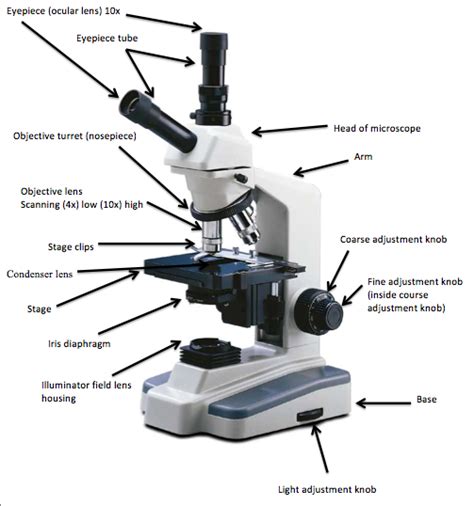 parts microscope parts