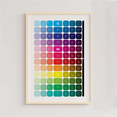 hex codes poster colour art classroom  print shop international paper sizes cmyk