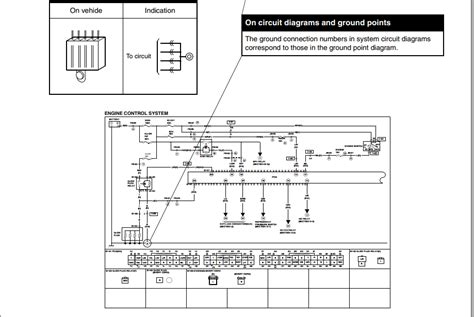 mazda rx  wiring diagram automotive library