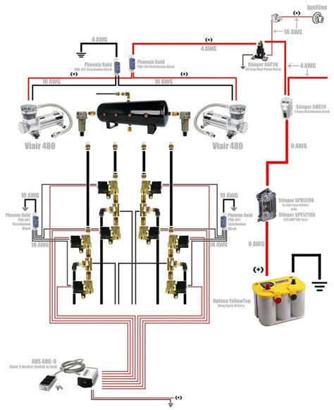 airmaxx air ride wiring diagram