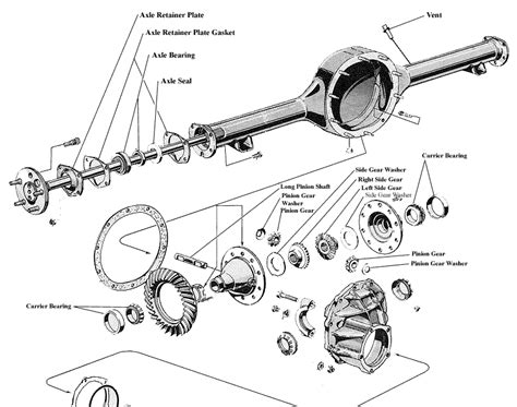 ford  rear axle parts diagram naturalial