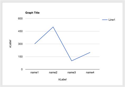 graph chart generators  practical  research