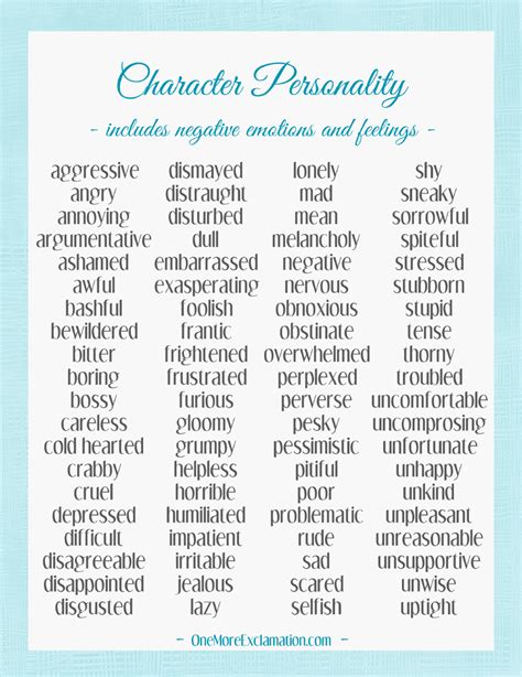 character personality traits list   exclamation