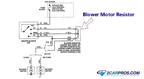 car ac blower wiring diagram