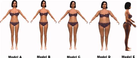 Racial Differences In Ideal Body Shape Sexy Science