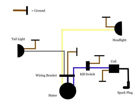 motorcycle kill switch wiring diagram jan magazineillustrations