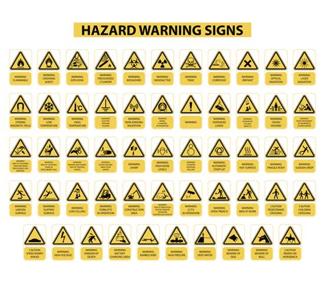 safety labels  businesses