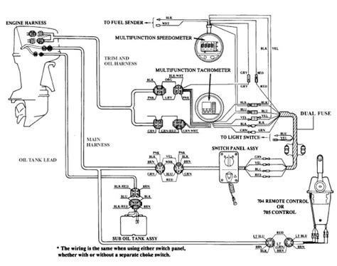 yamaha outboard fuel gauge wiring diagram wiring diagram