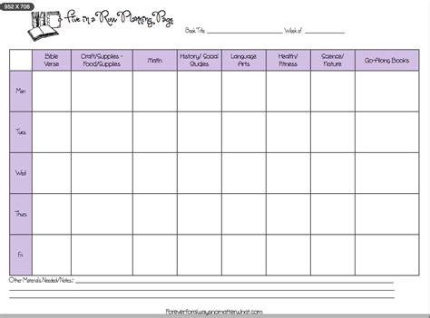 row   printable planning page homegrown learners