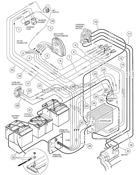 club car wiring diagram  volt wiring diagram
