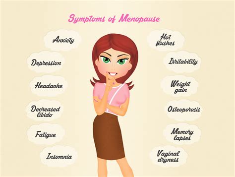 Menopause I Don’t Know Who I Am Anymore Is This The Way It Is Now