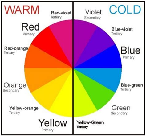 warm colors warm  cool colors color theory art color theory images