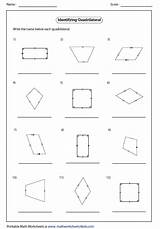Quadrilateral Worksheets Identify Name Each Naming Mathworksheets4kids Worksheet Quadrilaterals Angles Grade Parallelogram Write Type Math 3rd Sides Rectangle Square Congruent sketch template