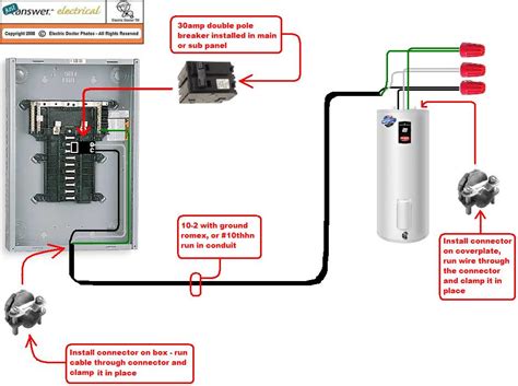 rheem electric hot water heater wiring wiring diagram  schematic role
