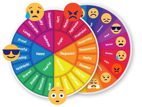 emotions wheel coloring  xxx hot girl