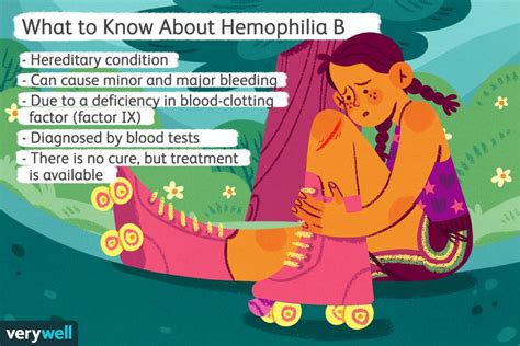 hemophilia b definition symptoms treatment and more