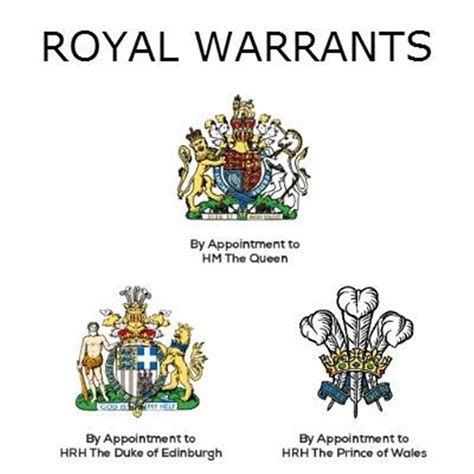 royal warrant celeb