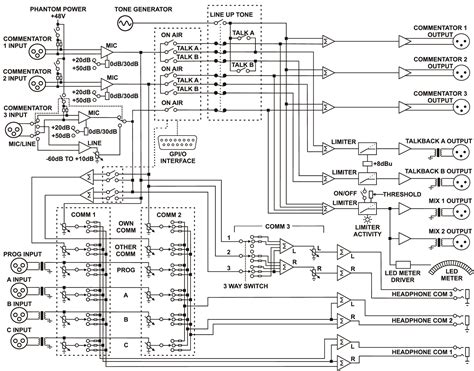 channel home theater circuit diagram generator home theater systems netflix queue tv home