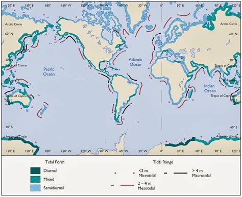 rukshan maliqs blog global tidal variations explained