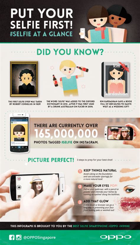 3 reasons to take a selfie in singapore with the oppo n1 mini the