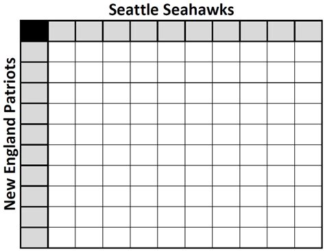 super bowl  excel spreadsheet squares