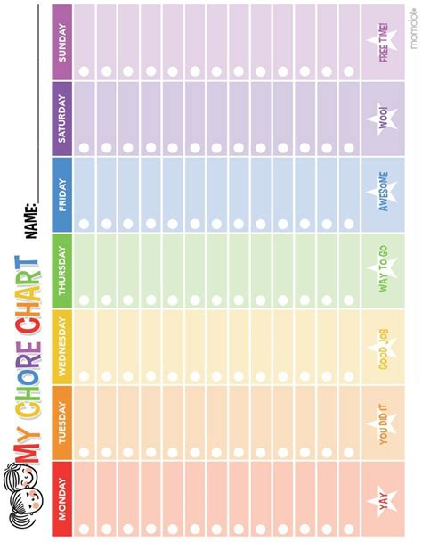 printable chore chart momdotcom