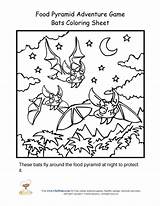 Coloring Food Pyramid Pages Bats Foods Go Grow Library Popular Clipart Glow Coloringhome Insertion Codes sketch template
